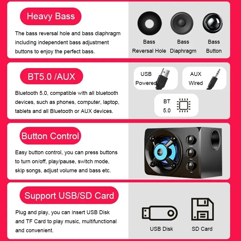 Wireless Bluetooth Sound Bar T - огляд і ціна Home Bar And Theater